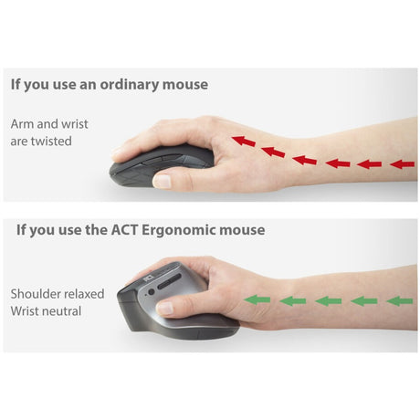 Akt trådløs ergonomisk mus med Bluetooth og USB-C USB-A