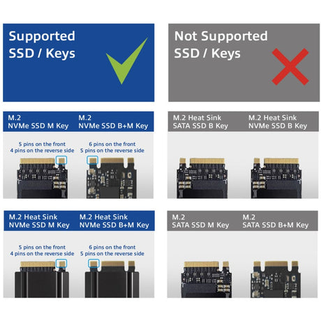 Act Connectivity M.2 NVMe PCIe SSD-dockingstation, USB-C 3.2 Gen2 (sort)