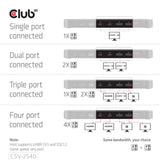 Club 3D 14-1 USB-C Quad Display dockingstation (sort)