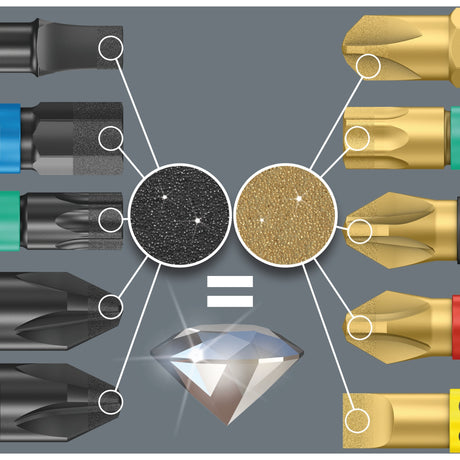 Wera bitternet diamant - bitsæt - 12 dele