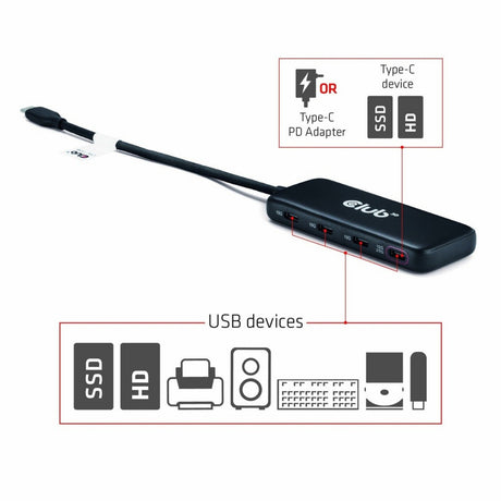 Club 3D USB-C 4-ports 10G datahub med PD3.0 USB-hub (sort)