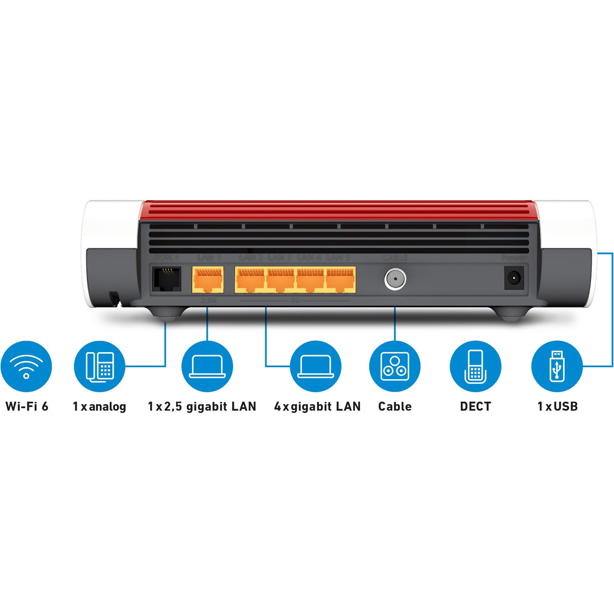 Fritz! box 6660 kabel international router (hvid rød, mesh wi-fi)