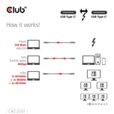 Club 3d thunderbolt 5 certificeret 8k240hz kabel (sort, data 80 120 gbps, epr 240 watt, 1 meter)