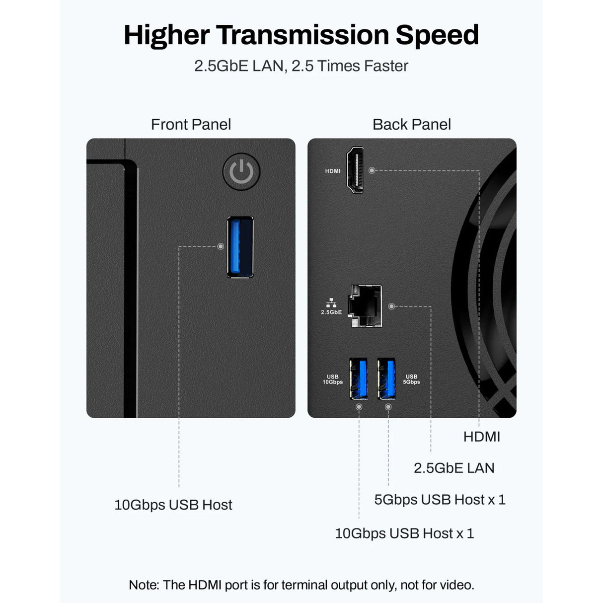 Terramaster f4-425 nas (sort, 1x 2,5 GBE, HDMI, USB)