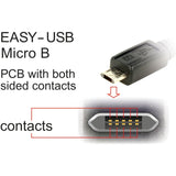 Delock easy-usb-a 2.0 han > easy-usb micro-usb-b 2.0 han-kabel (sort, 1 meter)