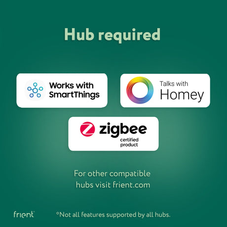 Frient smart din relæ relæ (lys grå, zigbee)
