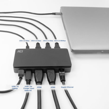 Act tilslutning USB-C 4K MST dockingstation (sort grå)