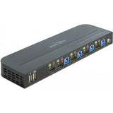 Delock HDMI KVM switch 4K 60 Hz med USB og lyd