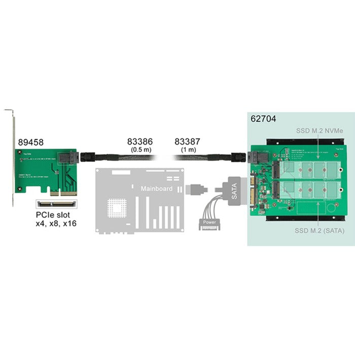 Delock konverter sata 22 pin sff-8643 adapter (62704)
