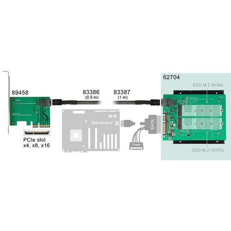 Delock konverter sata 22 pin sff-8643 adapter (62704)
