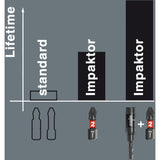 Wera bit-check 30 impactor 1 bit sæt (30 dele)