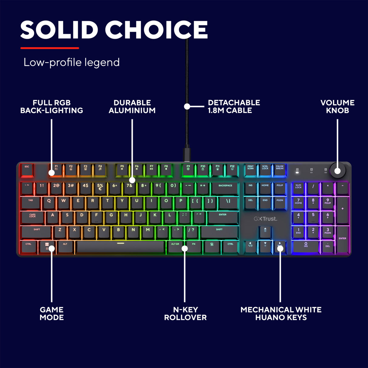 Trust GXT 866 Torix mekanisk gaming-tastatur (sort, amerikansk layout (QWERTY), Huano Red, 100 %, RGB)