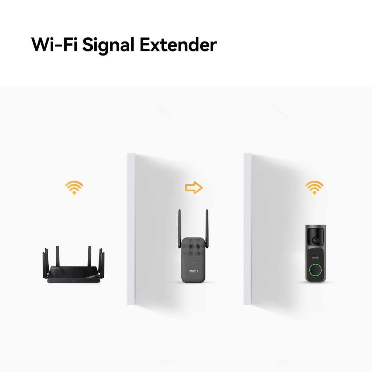 Imou doorbell 3 sæt (sort)