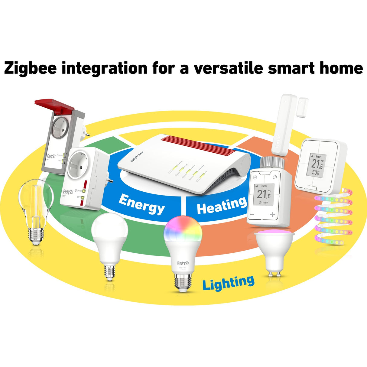 Fritz! box 7690 edition international mesh router (hvid)