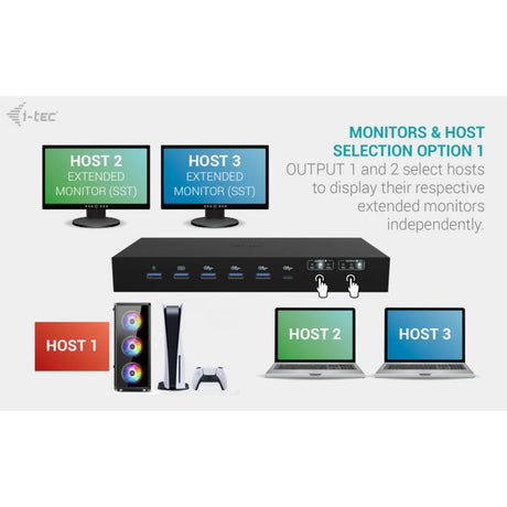 I-tec usb-c kvm dock pro dockingstation (zwart)