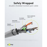 Goobay patch kabel cat 6a s ftp med cat 7 kabel (grå, 20 m)