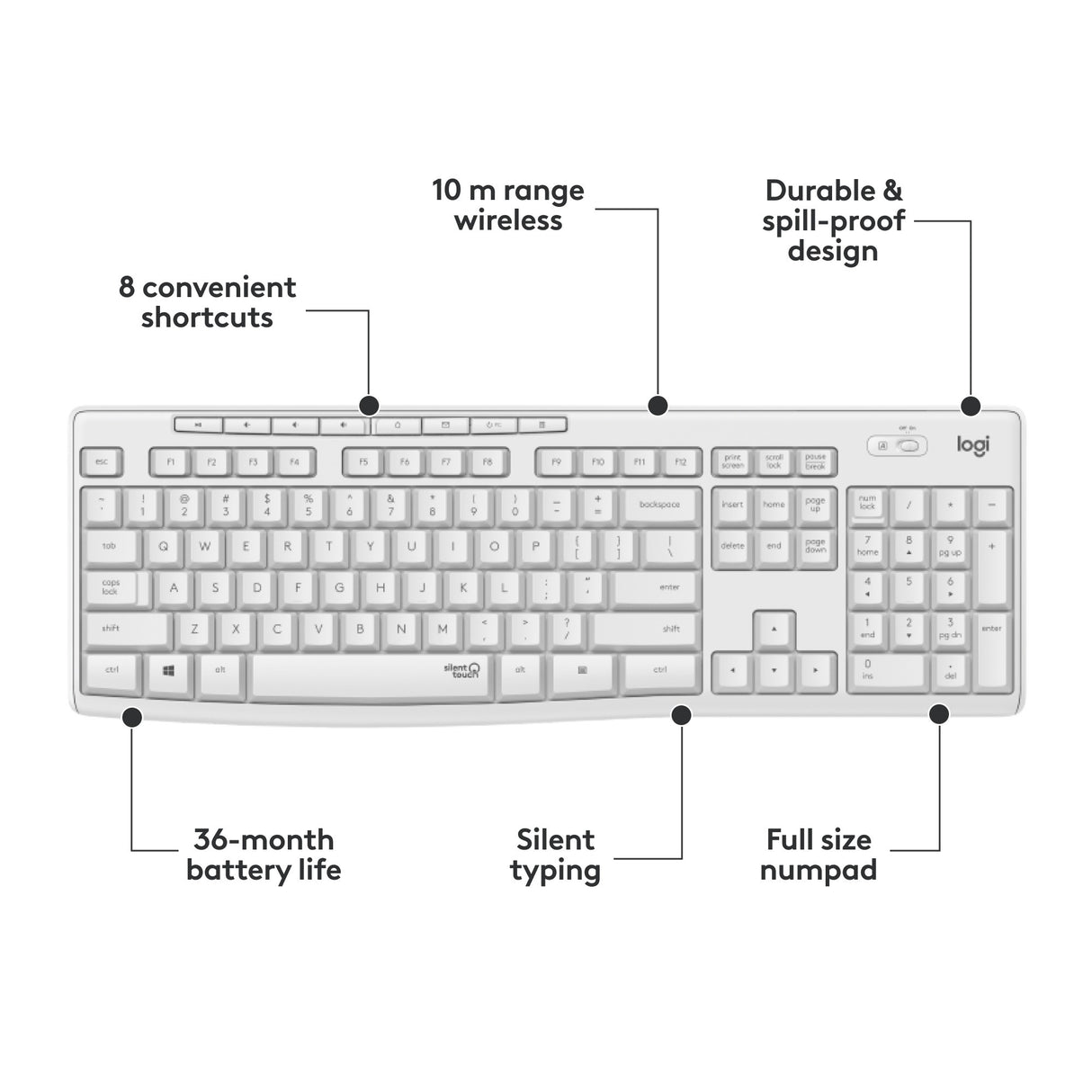 Logitech mk295 lydløst trådløst tastatur og mus combo desktop sæt (grå, us-international layout (qwerty), 100%)