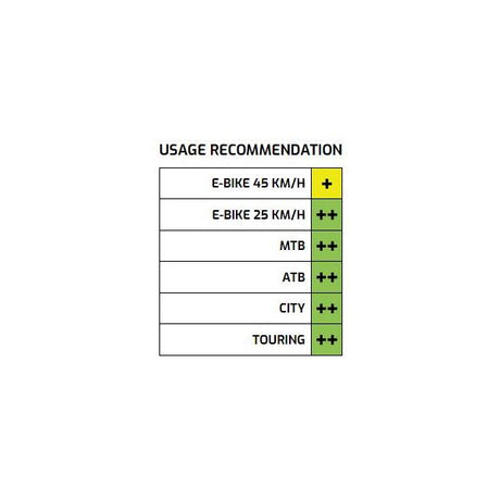 Ryde fælg zac big bull 28 29 622 x 25c aluminium - 36 huller 14g - sort jord