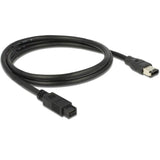 Kamera kabel