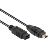 Kamera kabel
