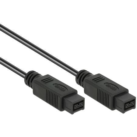 Kamera kabel