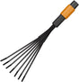 Fiskars oneclick small blad rive - 1082704