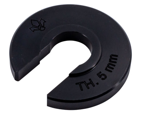 Formel mod hubspacer