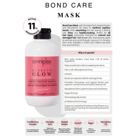 Farmavita omniplex blossom glow bond plejemaske 250ml