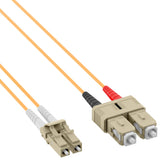 E-vision fiberoptisk kabel - multimode - om2