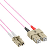 E-vision fiberoptisk kabel - multimode - om4