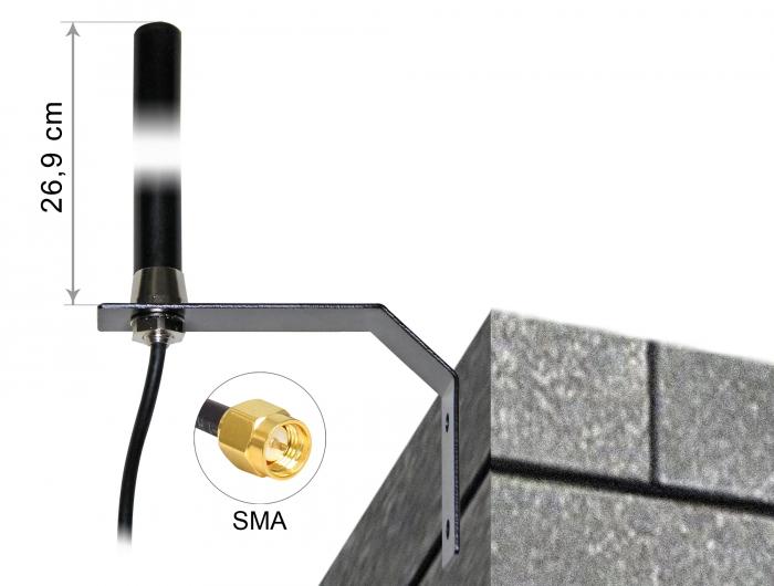 Imp mobiltelefon antenne