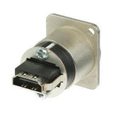 HDMI-gennemføringsadapter