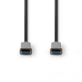 Nedis 8k HDMI kabel
