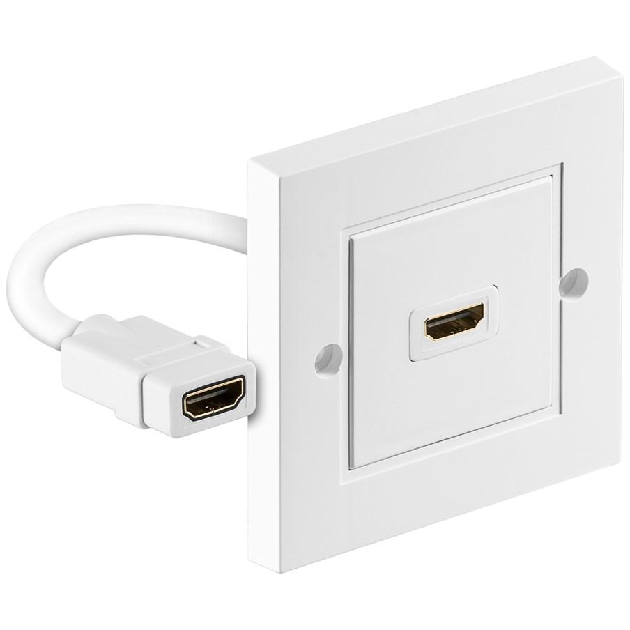 Abi hdmi en vægplade
