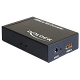 Hdmi til sdi konverter