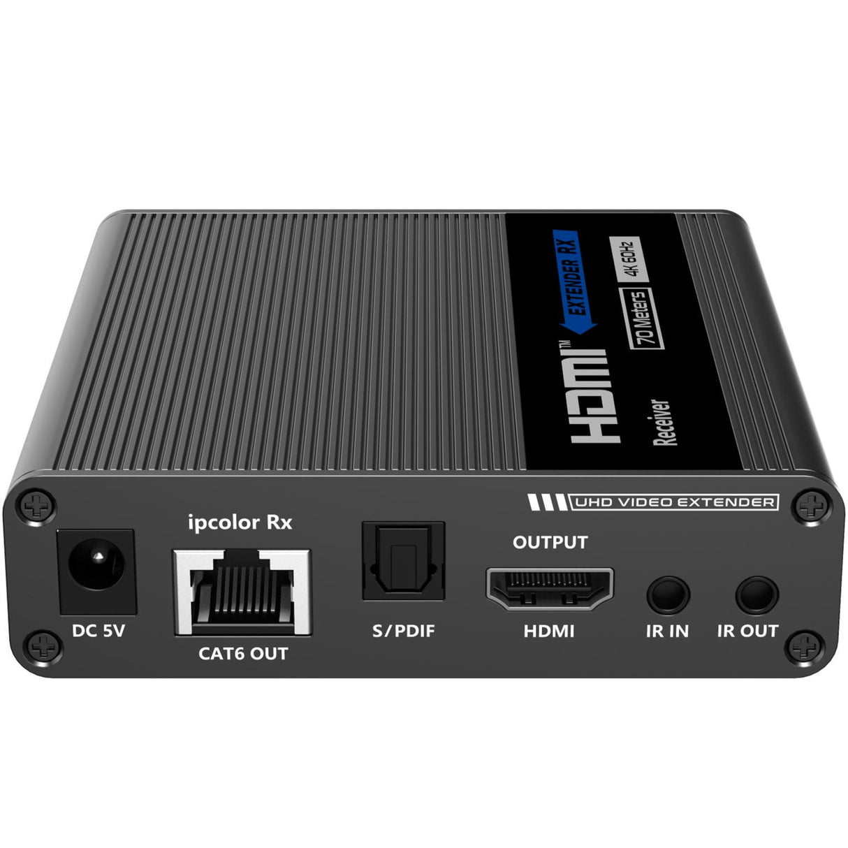 HDMI-modtager via UTP