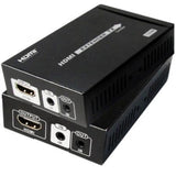 HDMI forlænger