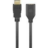 Ngk hdmi tilgængelig