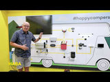 Solcan solcellepanel ladestrøm controller