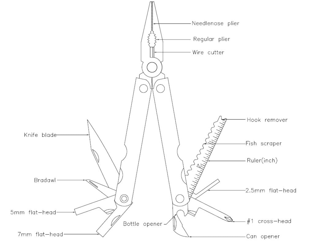 ICetoolz Multitool Lifeguard 15 funktioner, rustfrit stål