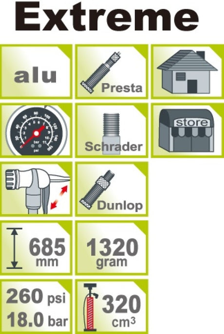 Icetoolz 260psi High Pressure Track Pump med meter - Ekstrem A652