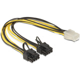 PCie y strømkabel