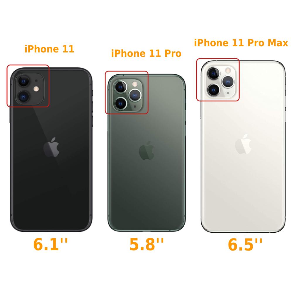 Iphone 11 pro - gel cover bagcover