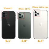 Iphone 11 pro - gel cover bagcover