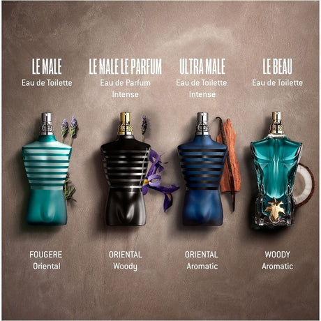 Jean paul gaultier eau de toilette spray le mandlige 75ml herre