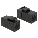 Rj45 keystone