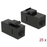 Rj45 keystone