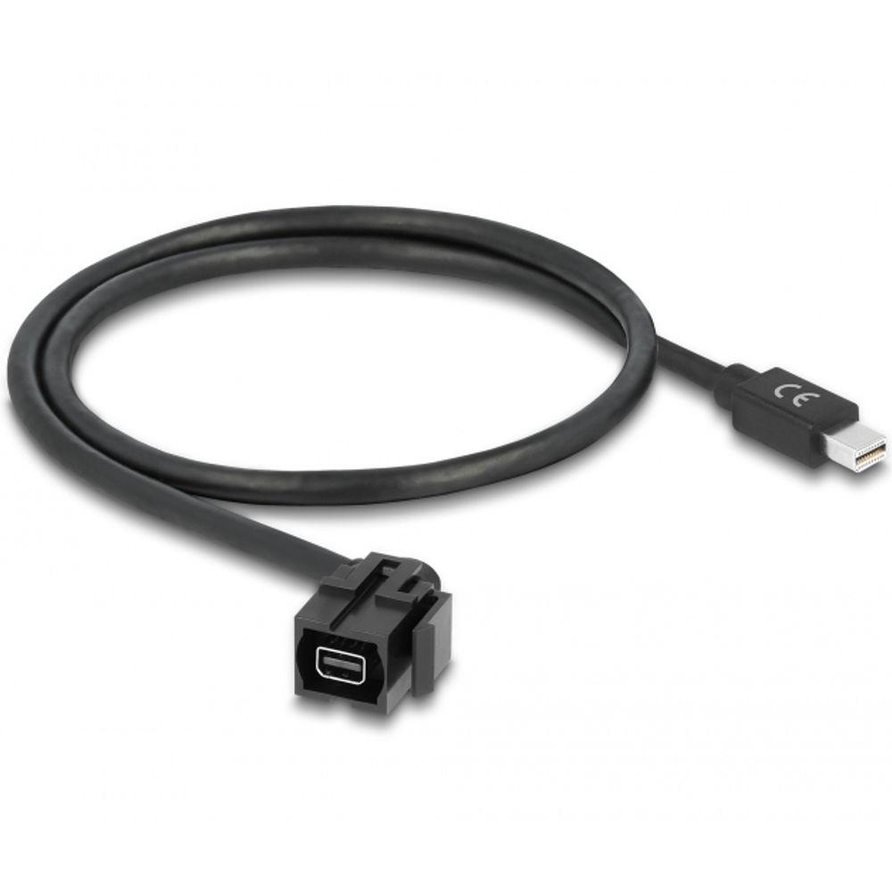 Mini display port keystone