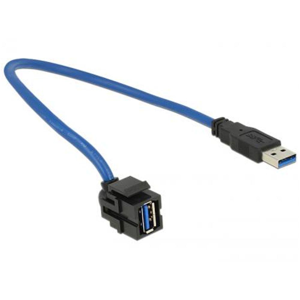 USB en keystone