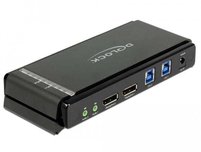 Kvm afbryder